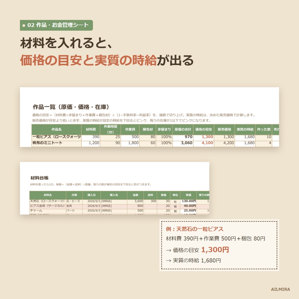 【原価計算Excel付き】ハンドメイド作家の販売運営キット|価格の目安・材料単価・作品説明テンプレ・サンクスカード