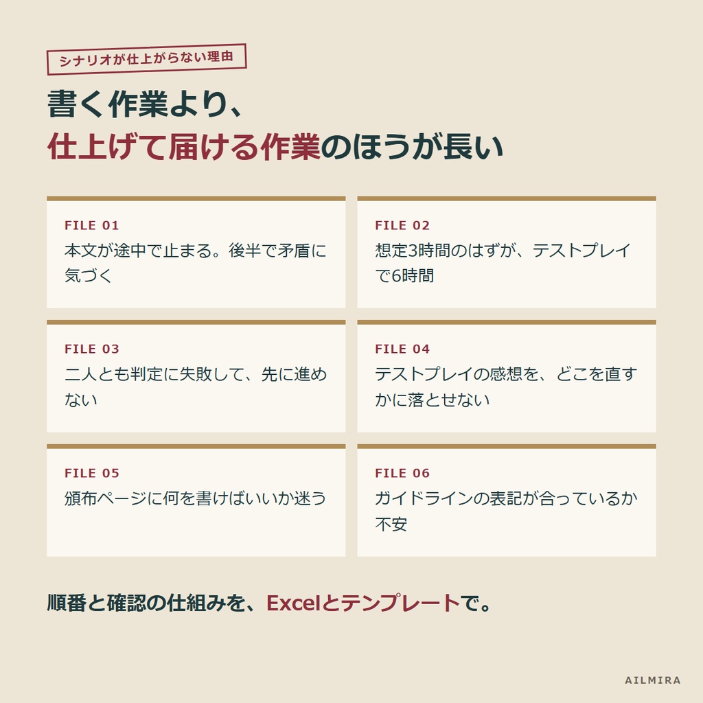 【時間の見積もり・詰みチェックExcel付き】TRPGシナリオ制作・頒布キット|KP向け本文テンプレ・頒布ページ文例・告知文例30