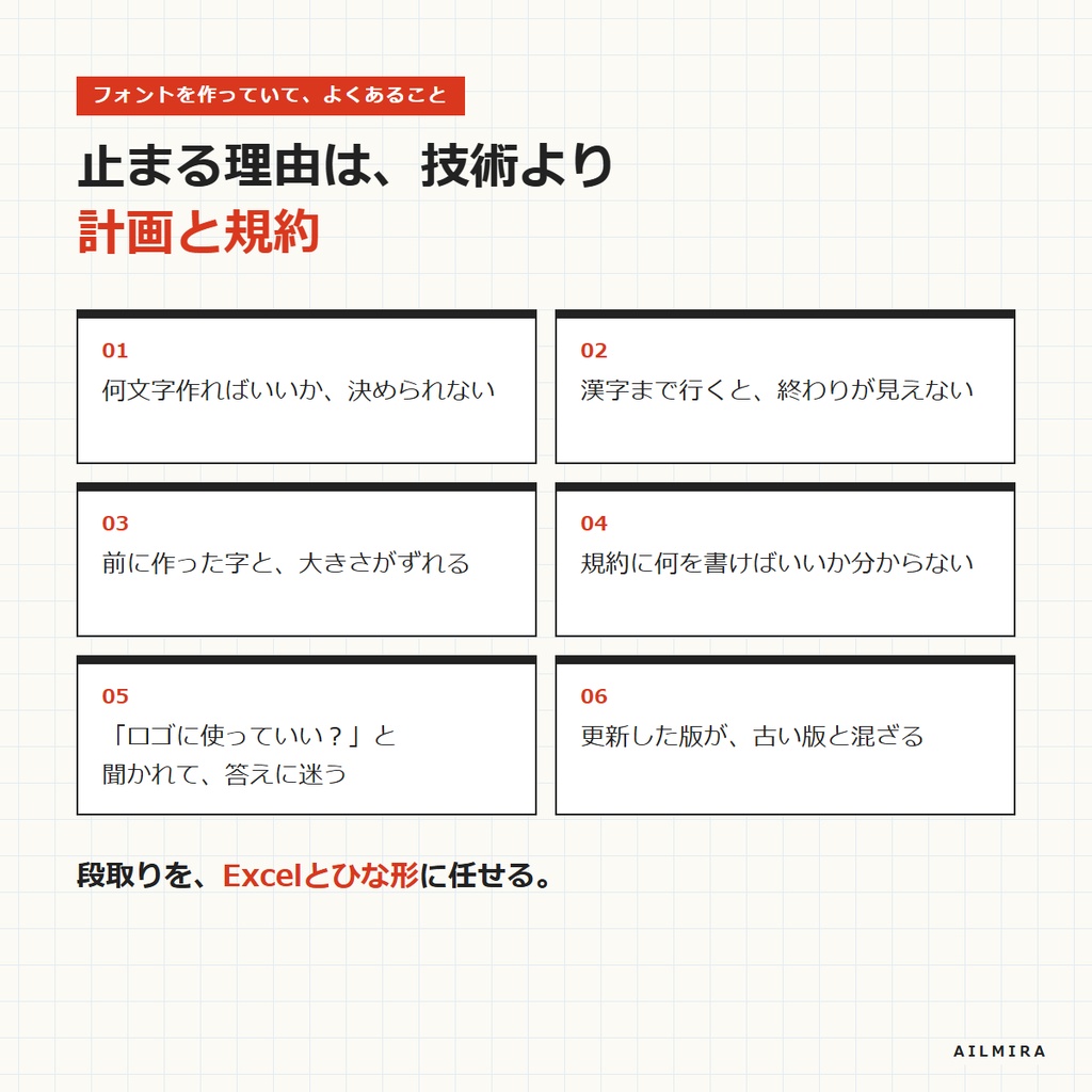 【文字の進み・完成予定日Excel付き】自作フォント制作・頒布キット|利用規約のひな形・作字用紙・文例61