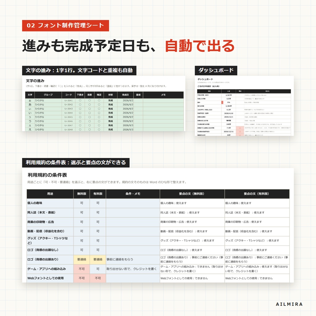 【文字の進み・完成予定日Excel付き】自作フォント制作・頒布キット|利用規約のひな形・作字用紙・文例61