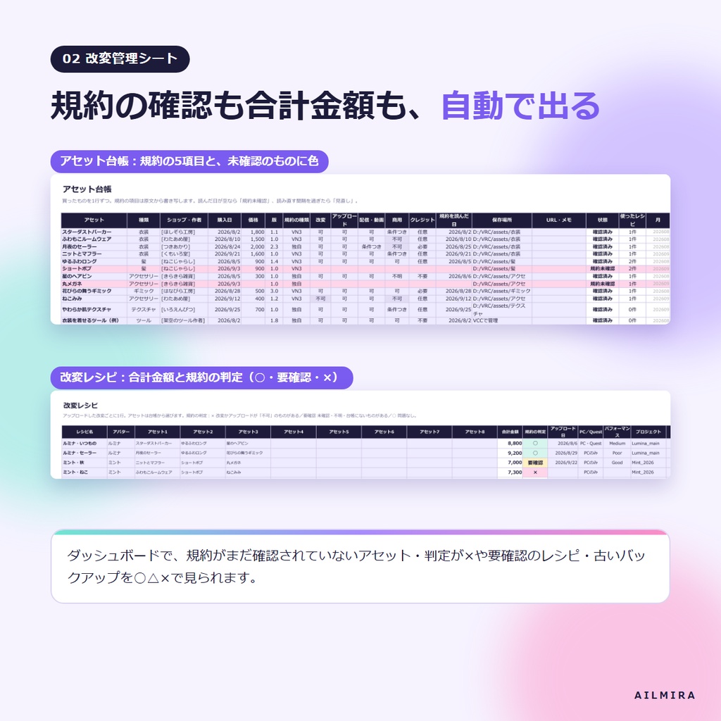 【規約チェック・対応表Excel付き】VRChatアバター改変の管理キット|アセット台帳・改変レシピ・問い合わせ文例