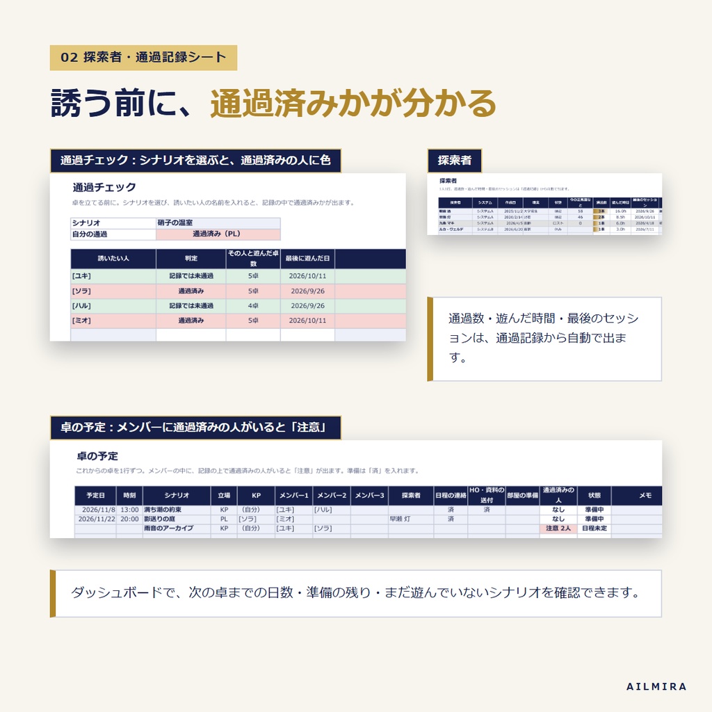 【通過チェックExcel付き】TRPGプレイヤーの探索者・通過記録キット|卓の予定・募集文・通過報告の文例