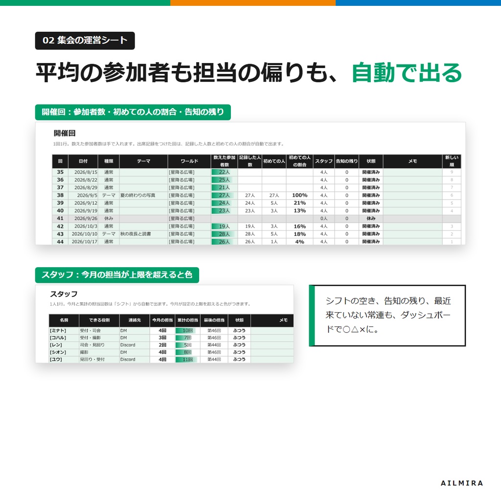 【シフト・告知チェックExcel付き】VRChat集会・イベント主催の運営キット|ルールのひな形・告知文例
