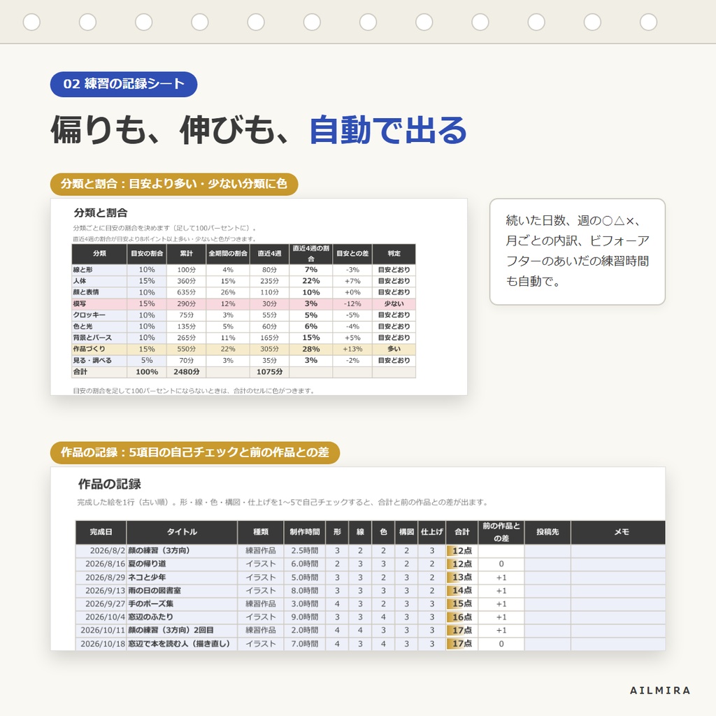【練習の記録Excel付き】絵の練習・上達の記録キット|3か月の練習計画・ビフォーアフター