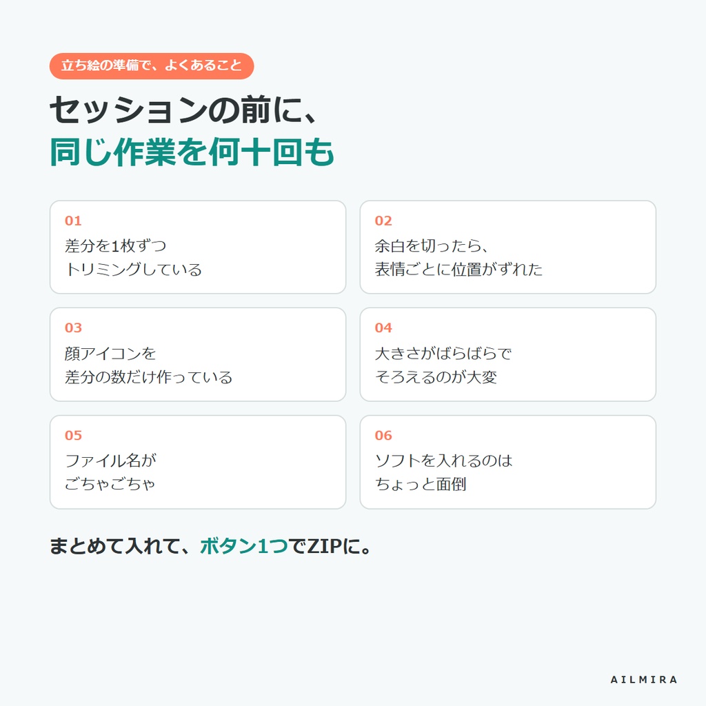 【インストール不要】立ち絵まとめて整えるツール|表情差分の余白カット・サイズ統一・顔アイコン一括・ZIP保存