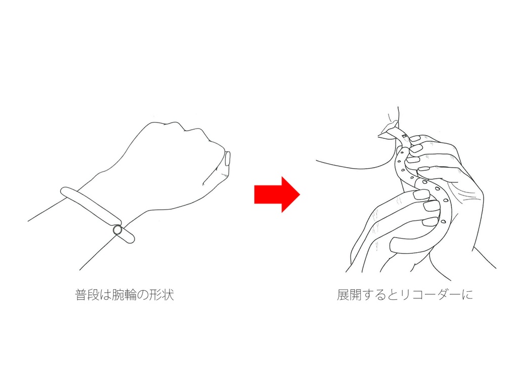 ウェアラブルリコーダー「Breathlet™」(受注生産:2022年5月末〆分)