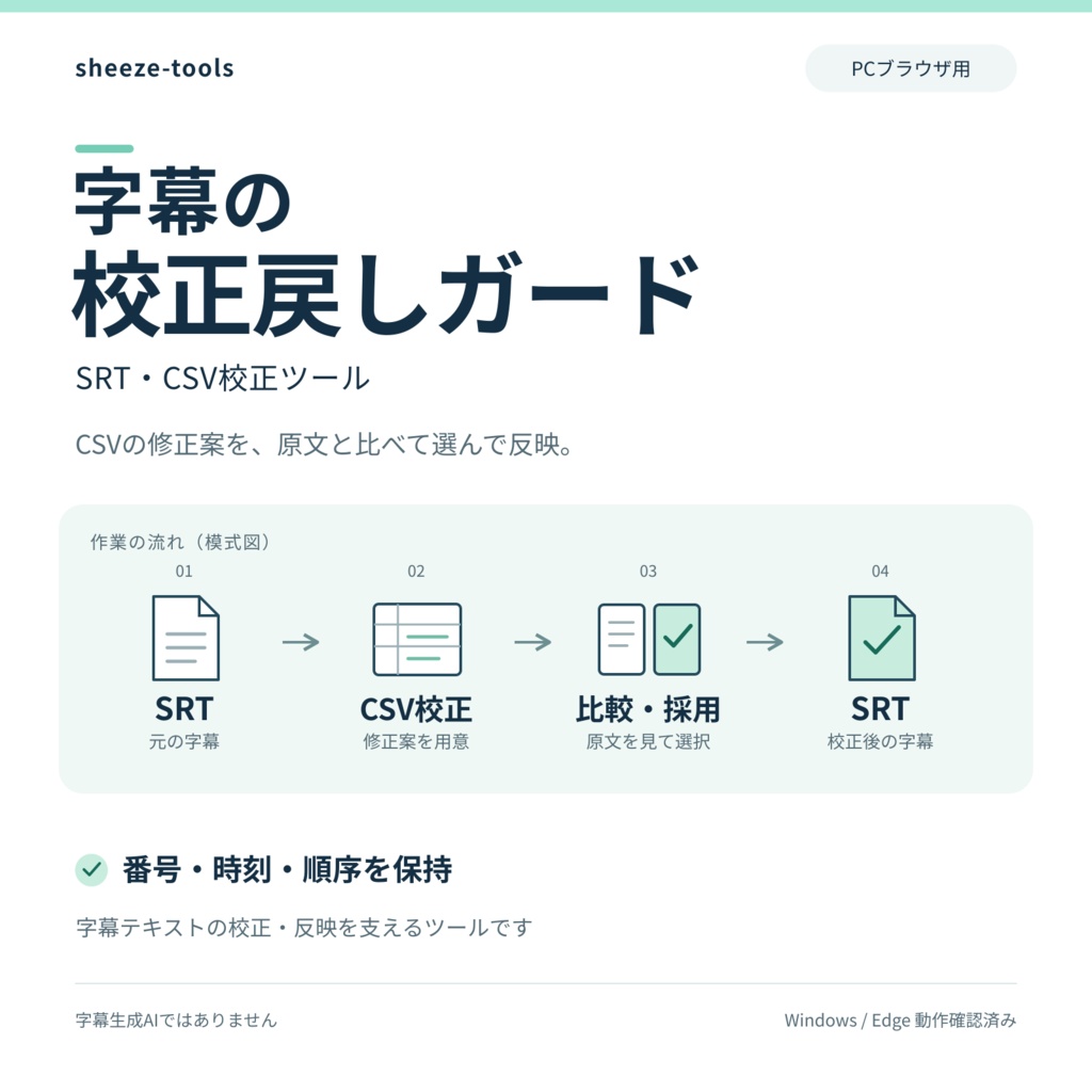 字幕の校正戻しガード|SRT・CSV校正ツール