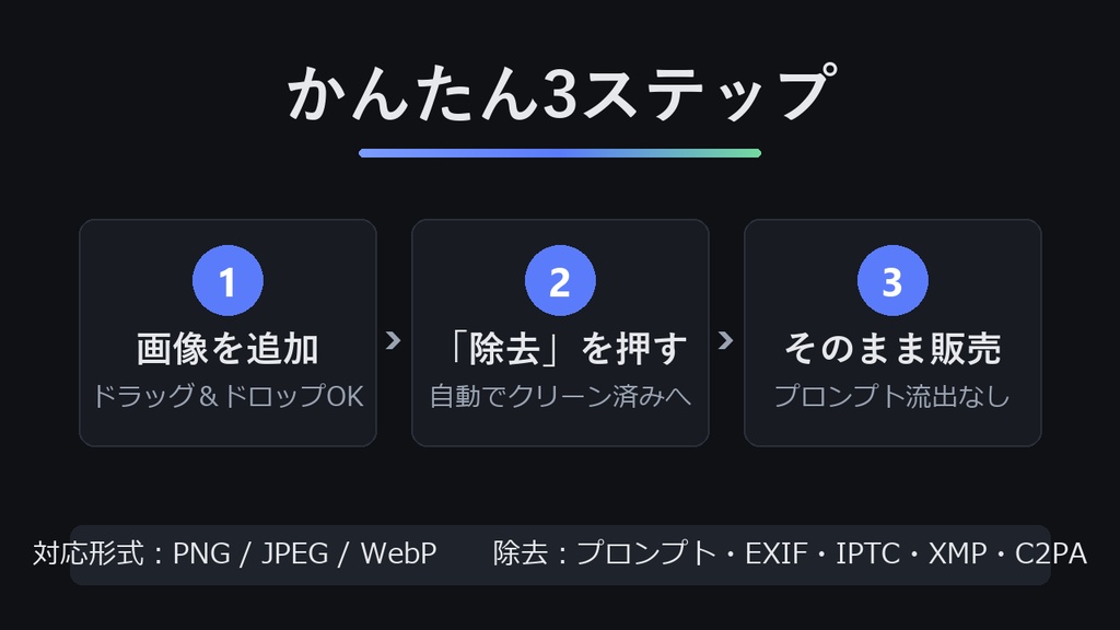 Meta Cleaner ― AIイラストの「プロンプト流出」を防ぐ販売キット