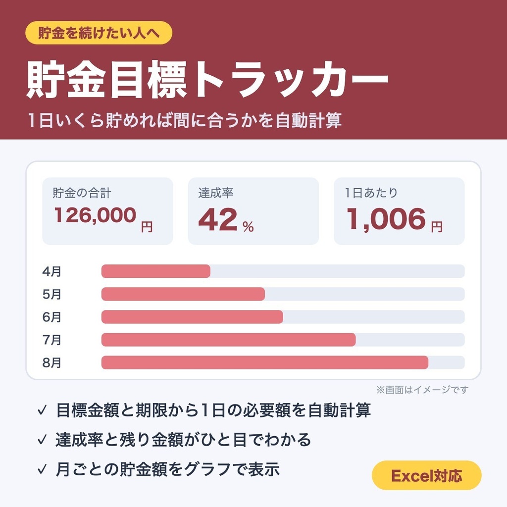 貯金目標トラッカー｜1日いくら貯めれば間に合うかを自動計算（Excel対応）