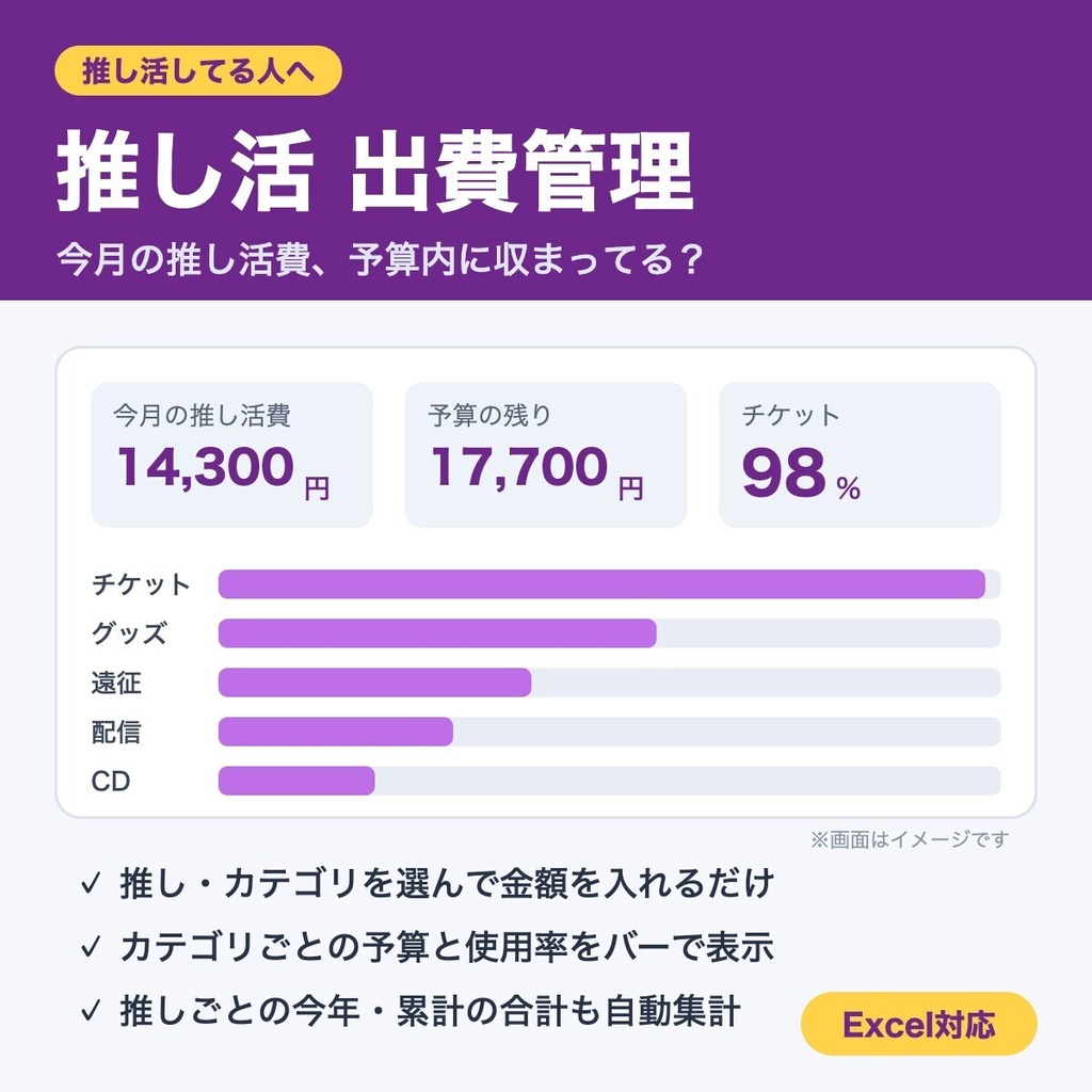 推し活 出費管理｜今月の推し活費、予算内に収まってる？（Excel対応）