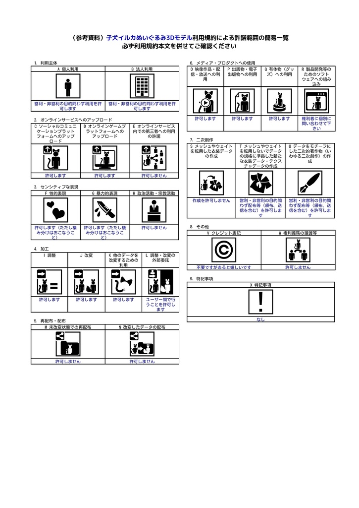 VRChat想定 子犬イルカぬいぐるみ 3Dモデル