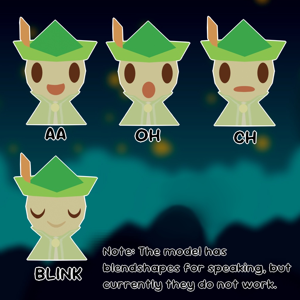 Kiwi the Bard - Wandersong