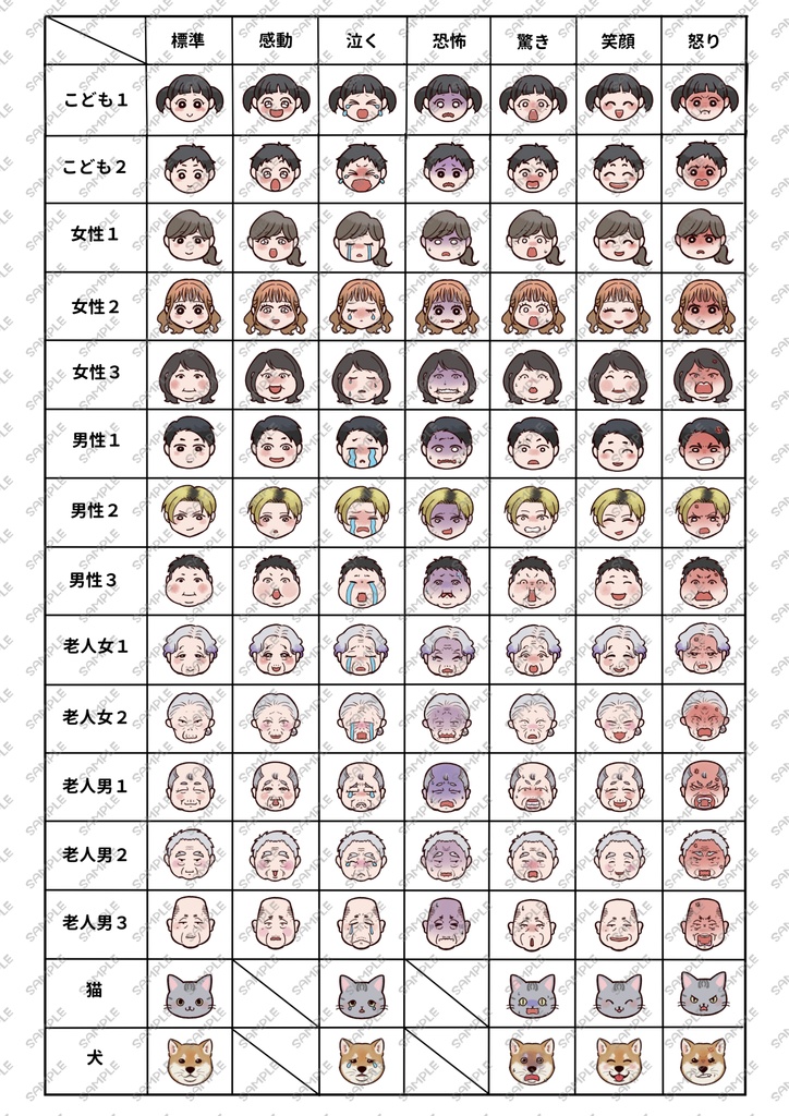 【期間限定20%OFF】表情アイコン素材集101種|子ども・女性・男性・老人・犬猫|PNG透過&JPEGセット