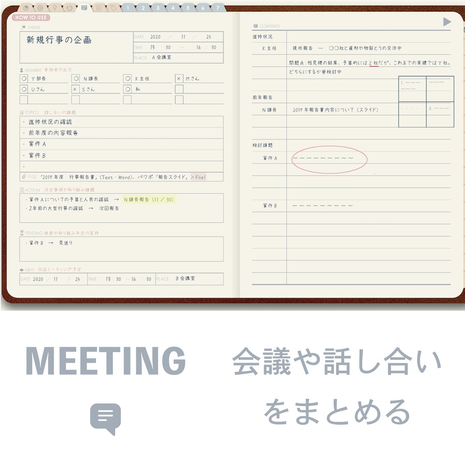 New 自分と対話するデジタルプランナー手帳 Dialogue Note ４月始まり 21年1月 22年3月 Goodnotes Notshelf形式 Hello Planner Booth