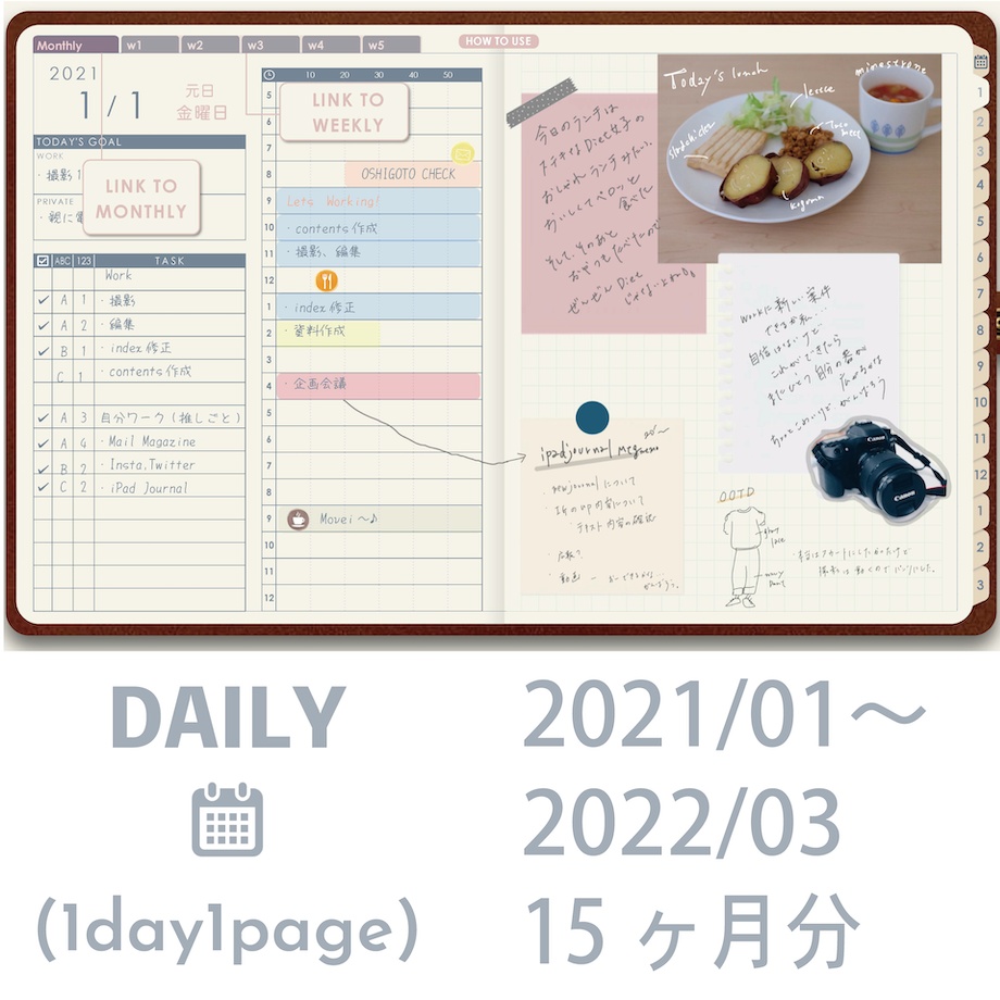 New Ipadで使うスケジュールプランナー手帳 ４月始まり 21年1月 22年3月 Hello Planner Booth