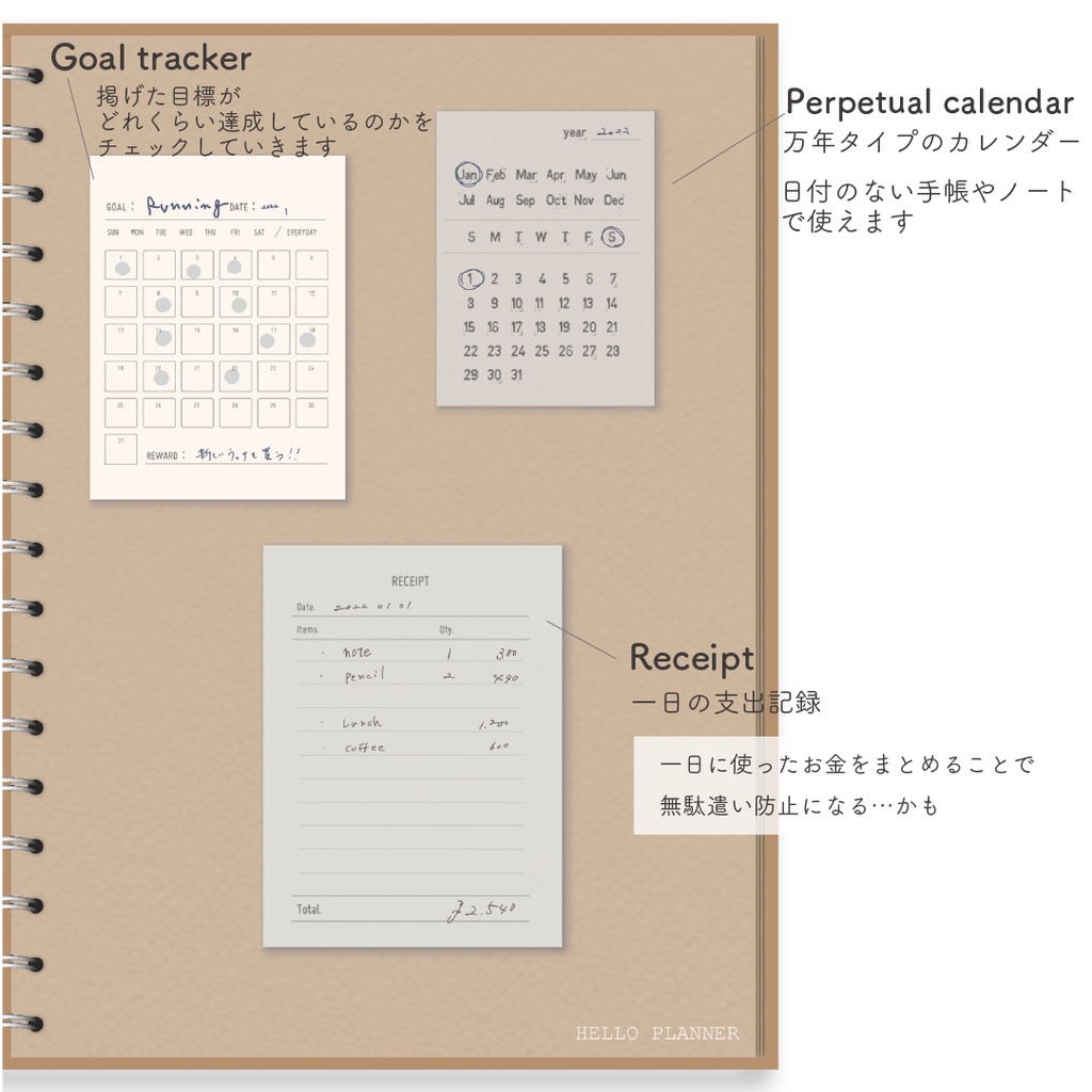 Digitalsticker「CARD1」