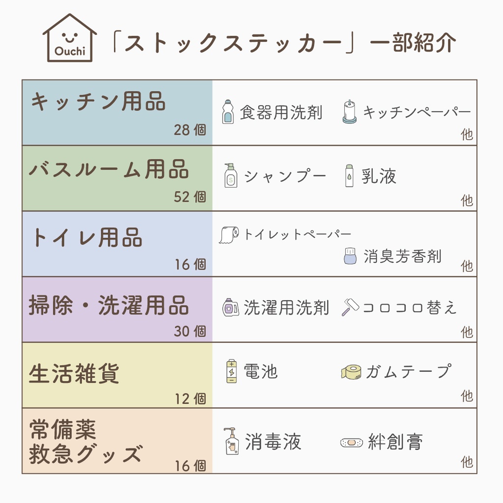 おうちストックリスト