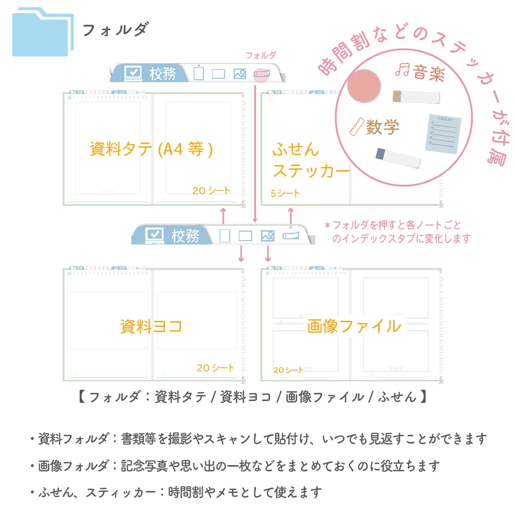 2024年度「先生手帳 中高版【レギュラー】」色：ライム - HELLO