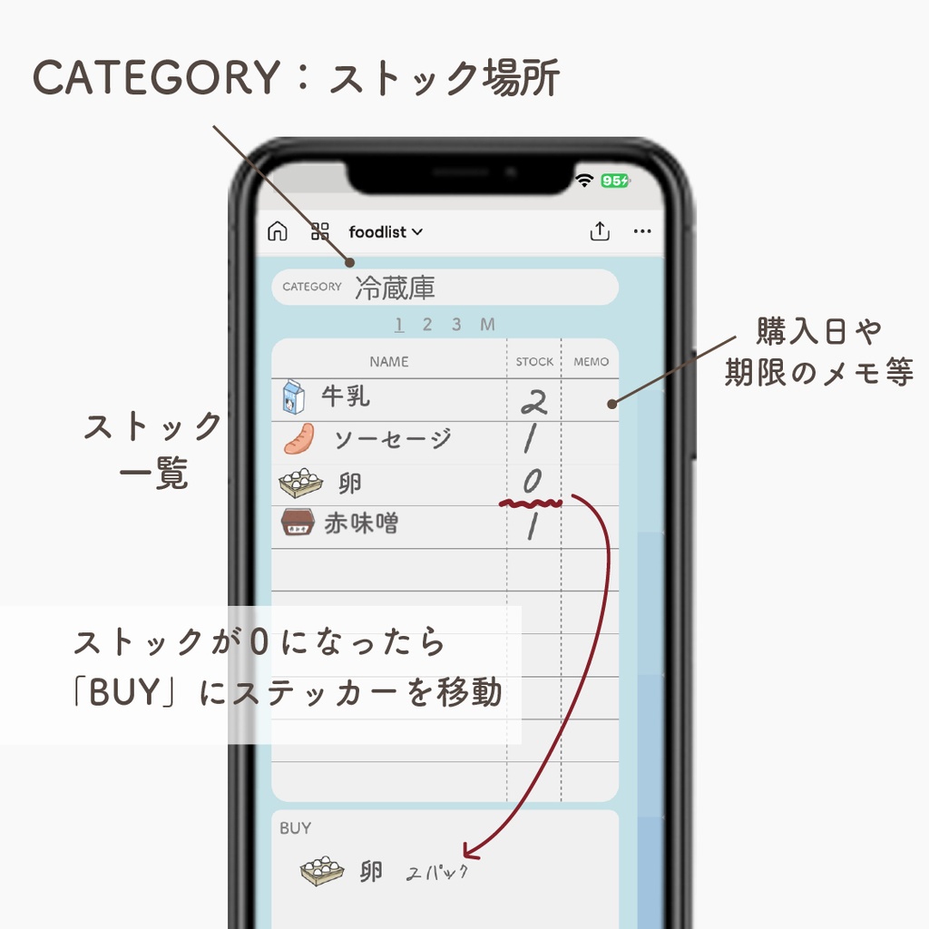 おうちフードリスト