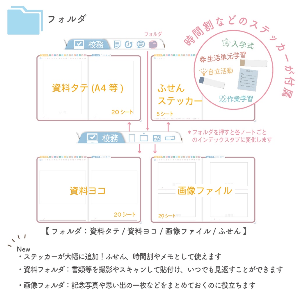 2025年度「先生手帳 特別支援 小学校版」【色:サクラ】