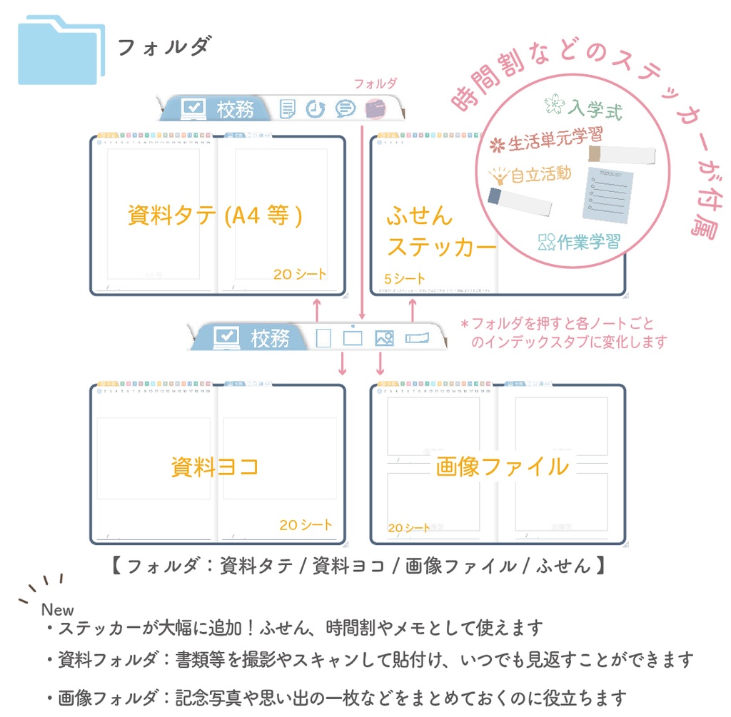 2025年度「先生手帳 特別支援 中学校版」【色:ネイビー】