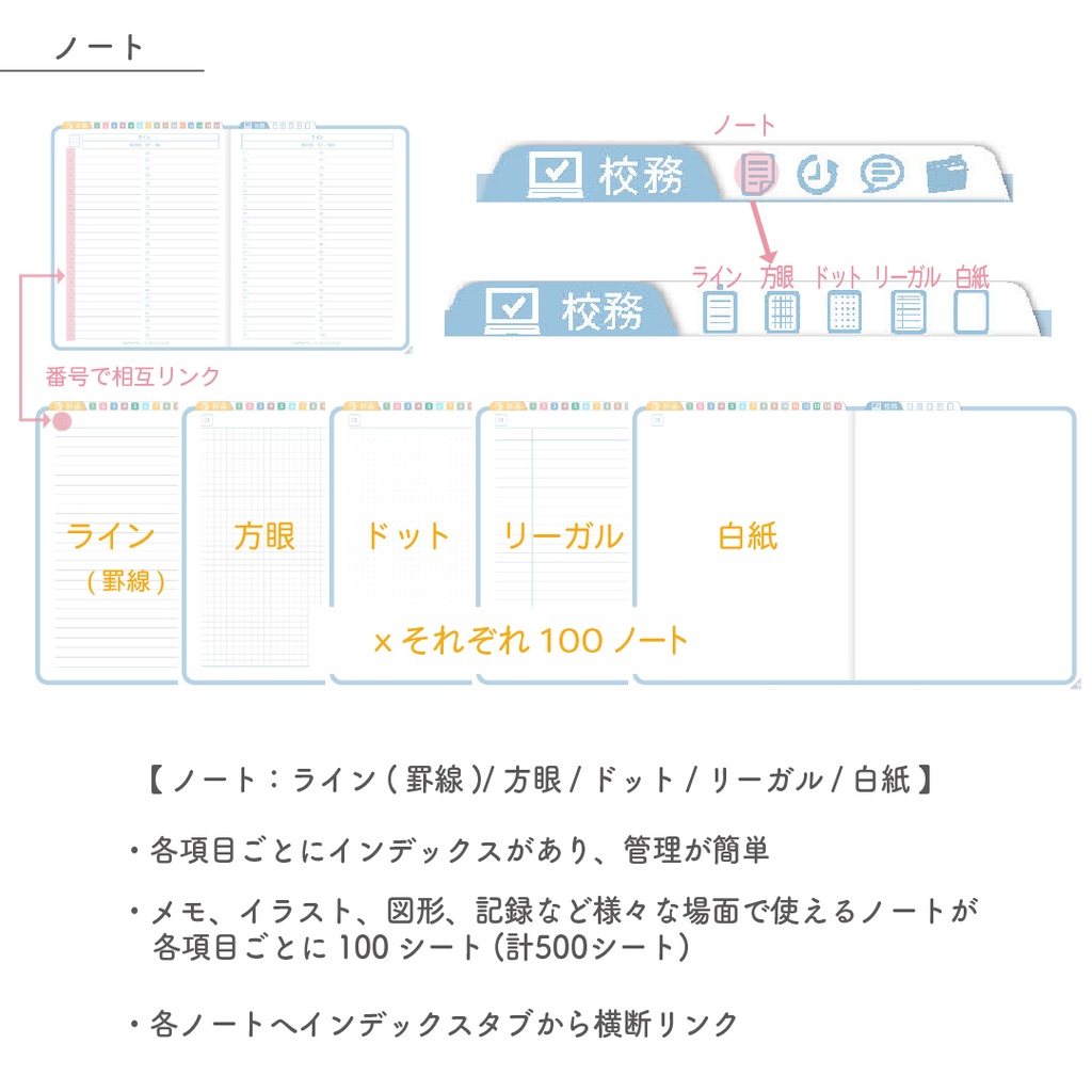 2025年度「先生手帳 特別支援 中学校版」【色:ソラ】
