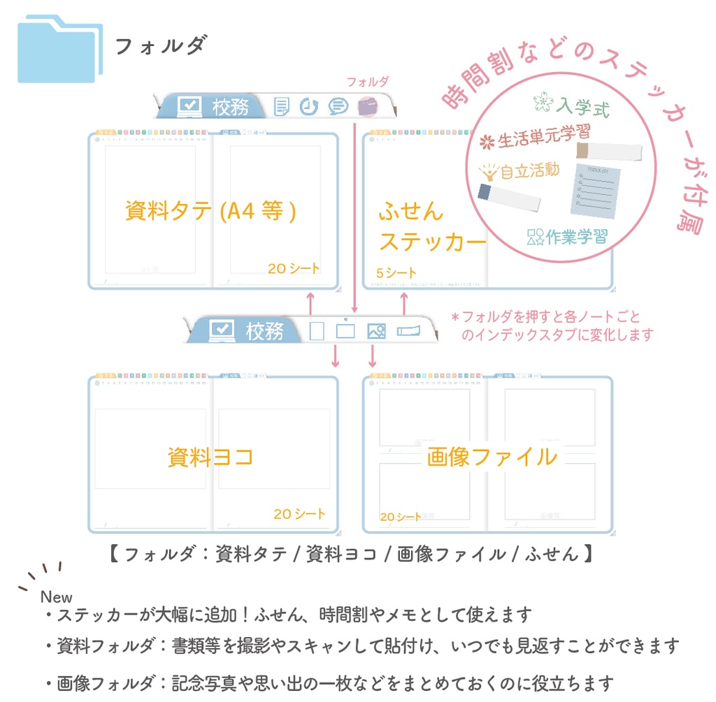 2025年度「先生手帳 特別支援 中学校版」【色:ソラ】