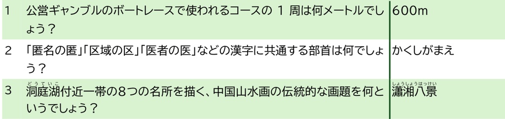 600記録集(スプレッドシート付き)