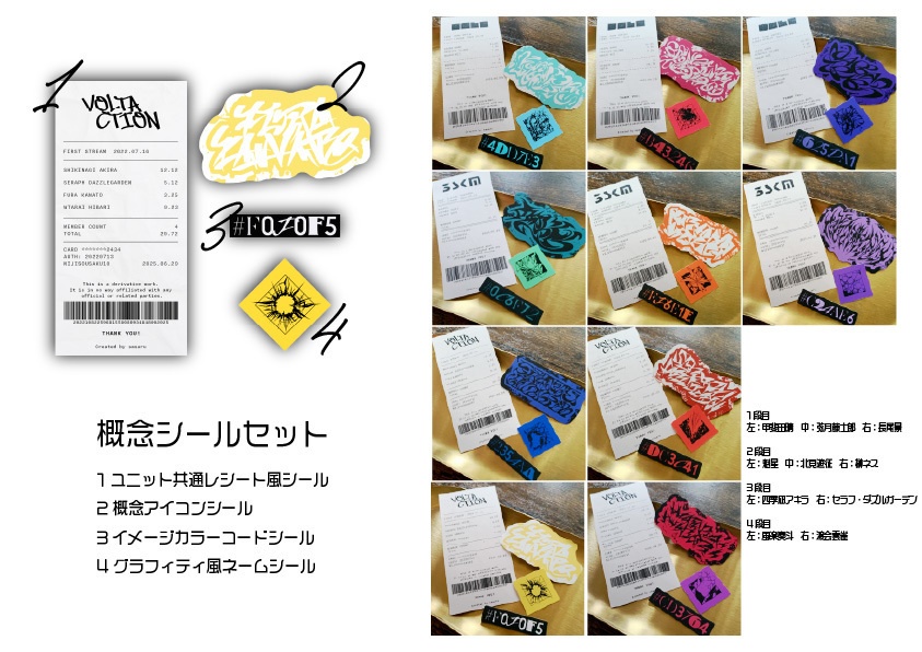 【非公式】概念シールセット