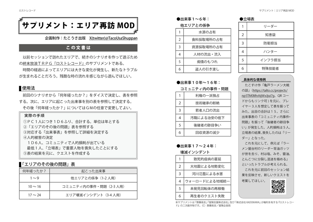 ロストレコード:エリア再訪MOD