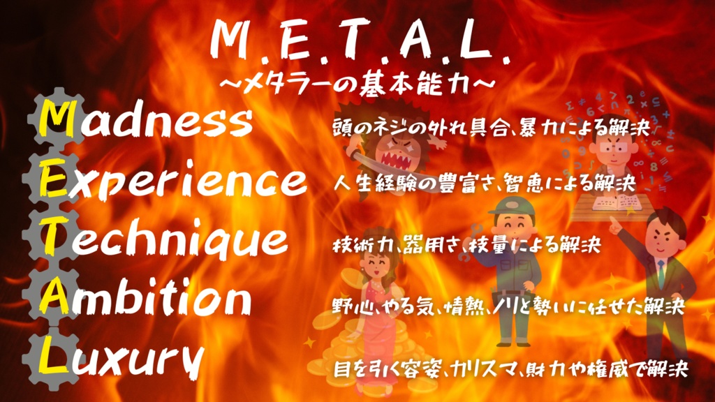 ポストアポカリプティックバンドツアーTRPG メタル・ジャーニー