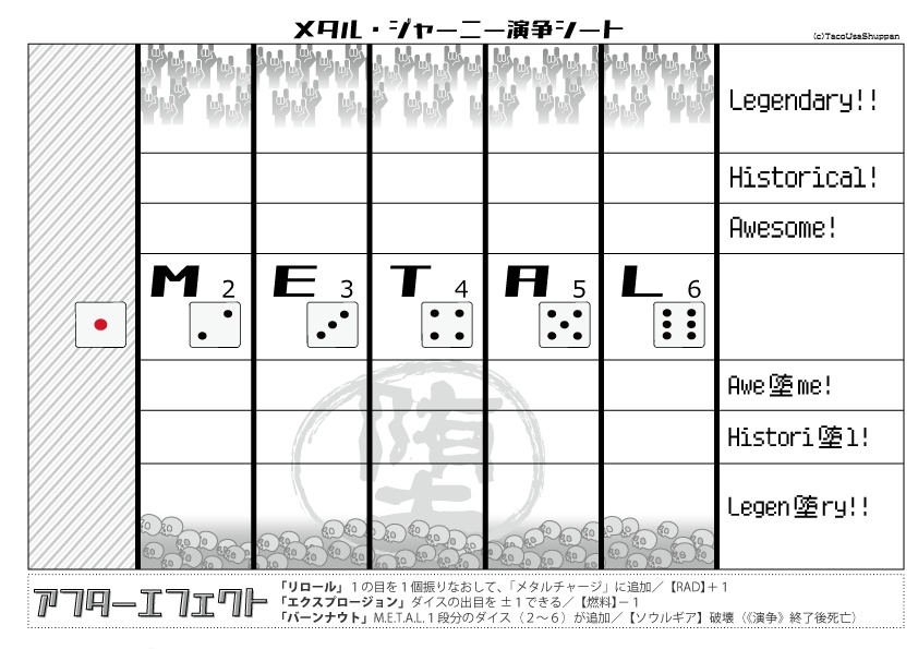 ポストアポカリプティックバンドツアーTRPG メタル・ジャーニー