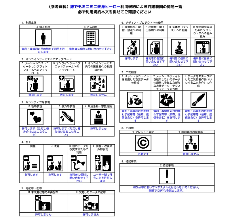 【cluster向けアバター/VRM】誰でもミニミニ変身ヒーロー