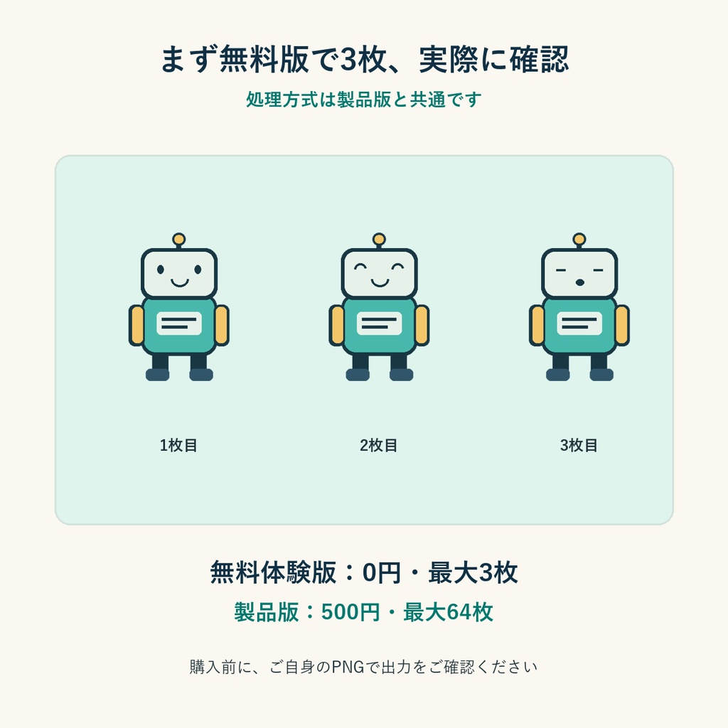 透過PNGそろえ便|透明余白・出力サイズ統一【製品版・最大64枚】