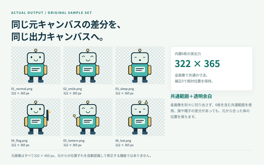 透過PNGそろえ便|透明余白・出力サイズ統一【製品版・最大64枚】
