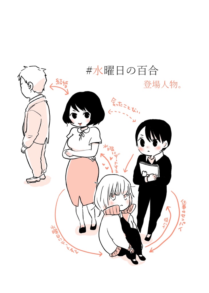 水曜日の百合。 水曜日のデート編