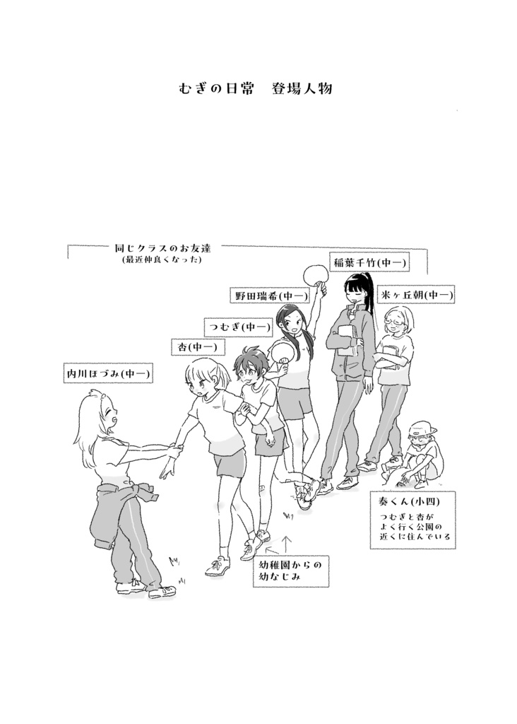 むぎの日常 中学一年生の毎日編