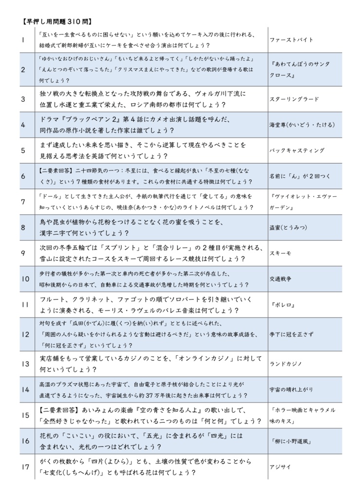 クイズ問題集『その烏の翼は白い』