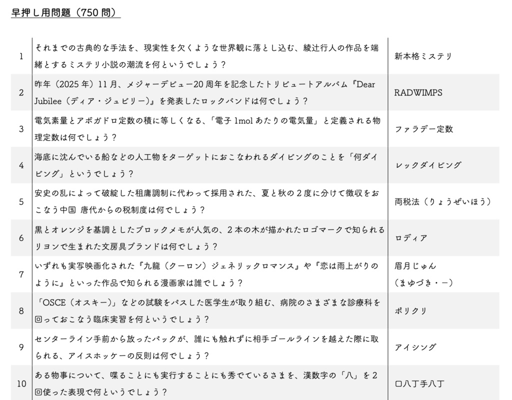 【短文基本】クイズ問題集「abc-the-Crow」(スプレッドシート付属)