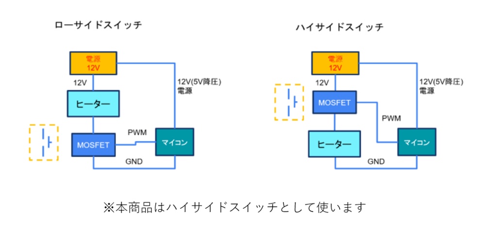 PchMOSFETモジュール