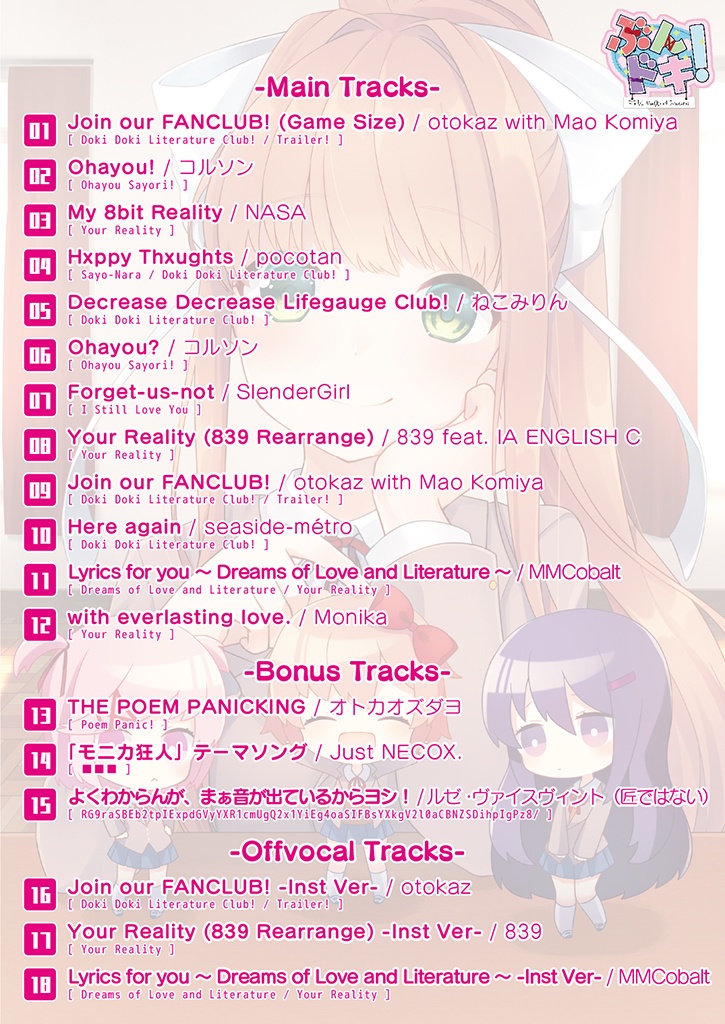 ぶんドキ! -DDLC Unofficial Fanworks!-