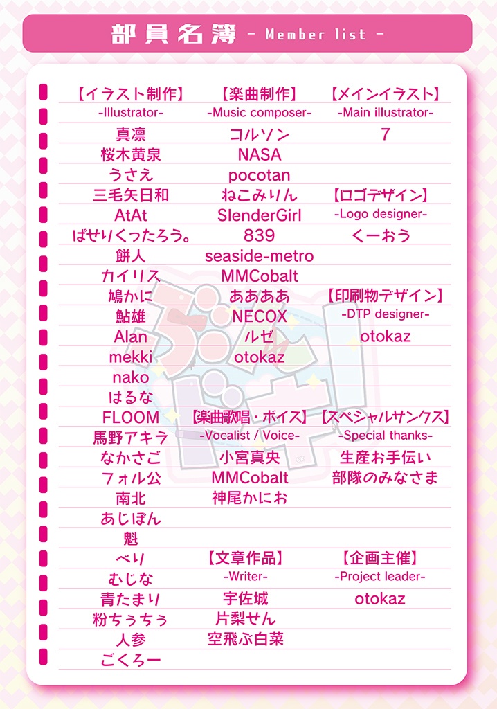 ぶんドキ! -DDLC Unofficial Fanworks!-