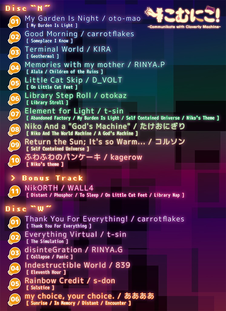 【DL版】こむにこ! -Commnikotion with Clovery Machine-