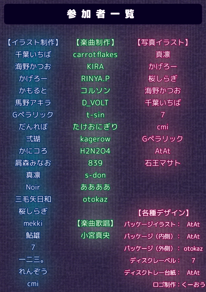 【DL版】こむにこ! -Commnikotion with Clovery Machine-