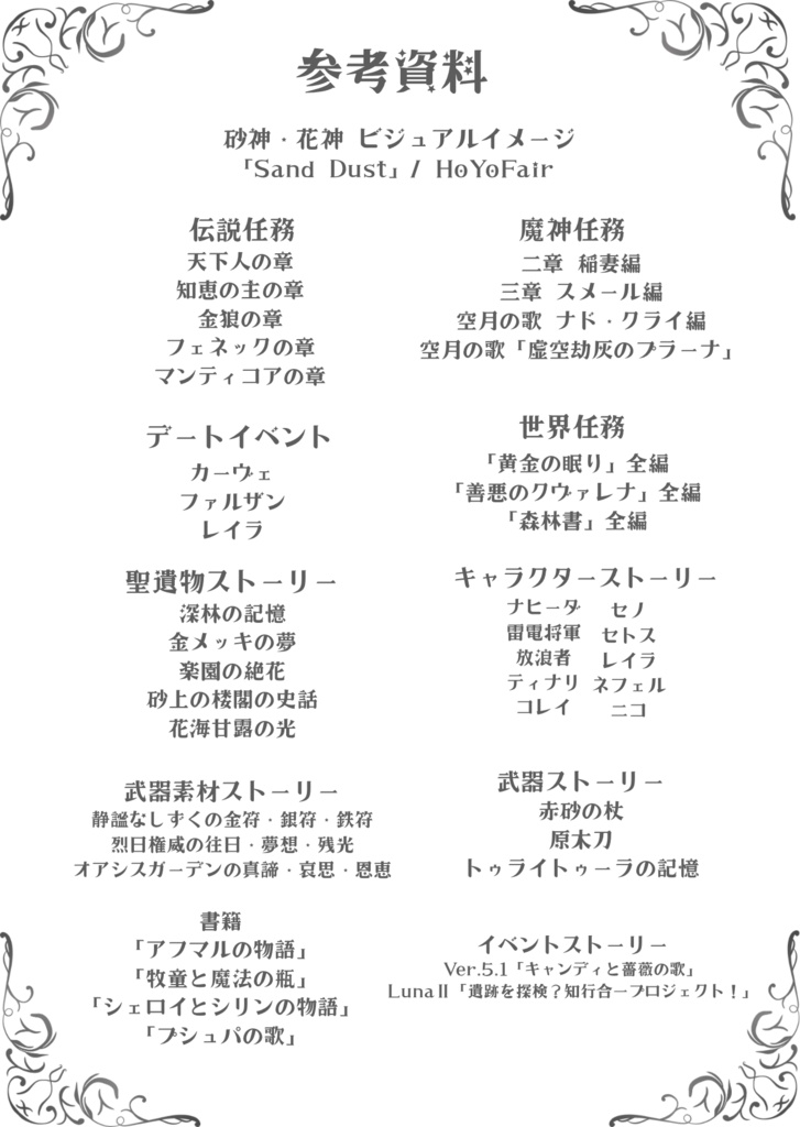 【虚空劫灰のプラーナ合併版】草神に成り代わったので親友を救います。