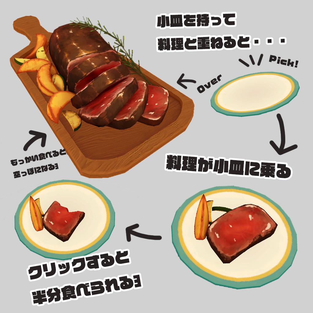 【Udonギミック】食べられるお肉料理