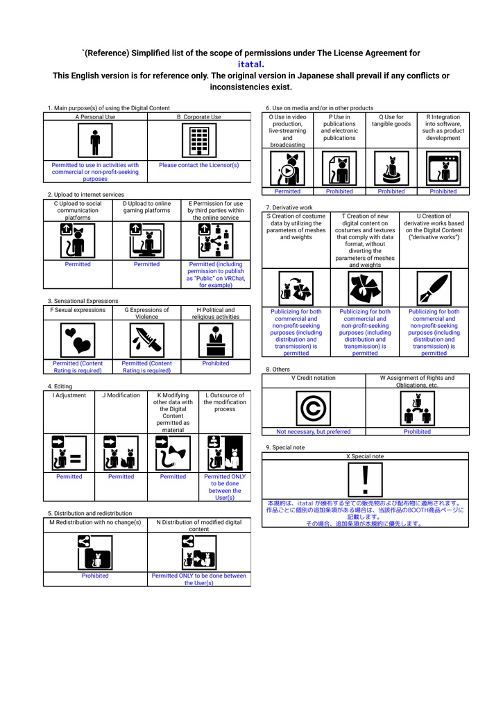 itatal商品利用規約