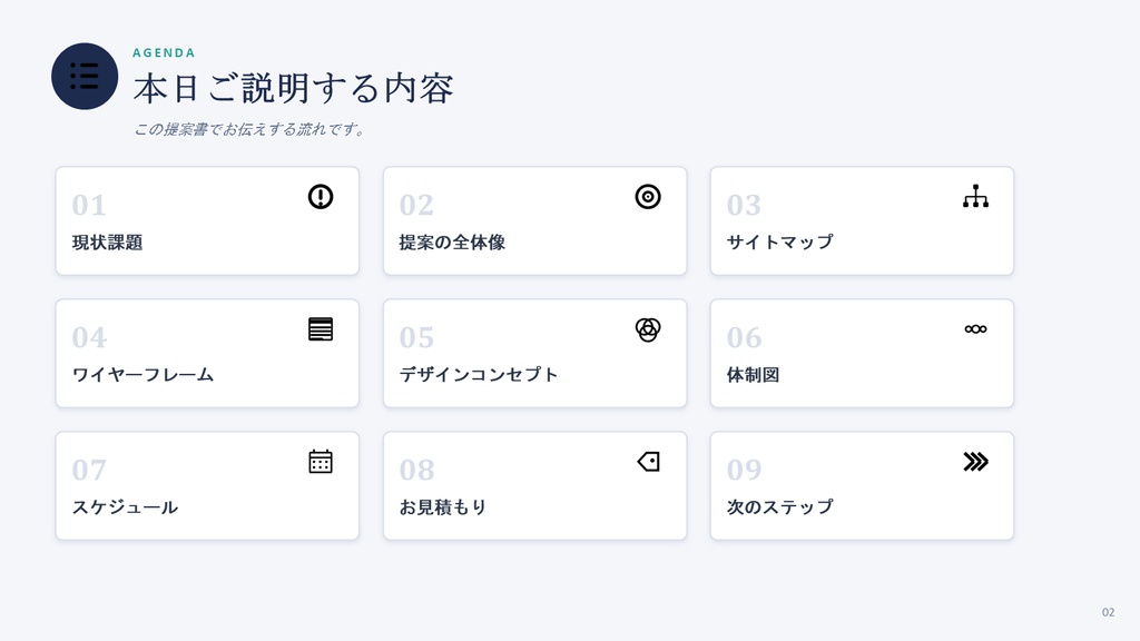 Web制作提案書PowerPointテンプレート11枚|サイトマップ・ワイヤーフレーム対応