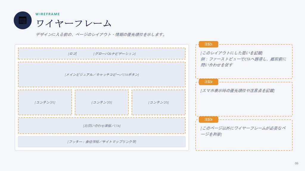 Web制作提案書PowerPointテンプレート11枚|サイトマップ・ワイヤーフレーム対応