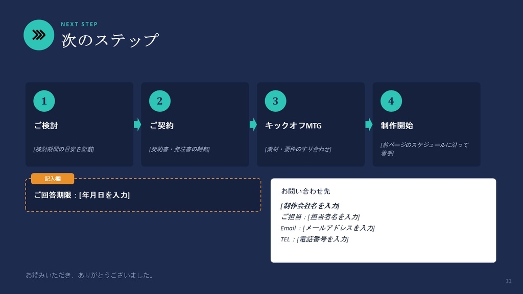 Web制作提案書PowerPointテンプレート11枚|サイトマップ・ワイヤーフレーム対応